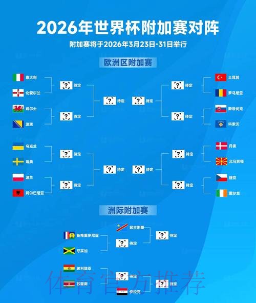 2026世界杯比分全站